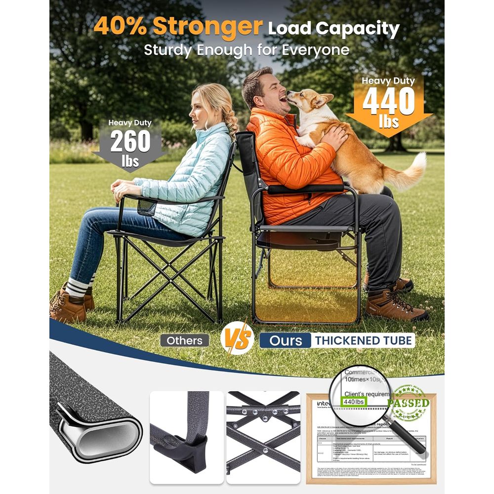 Duże, wygodne krzesło kempingo – Folding Chair recenzja i cena