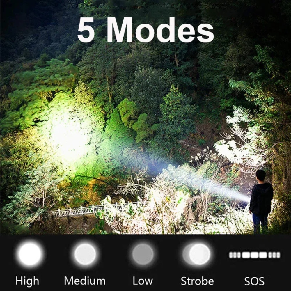 Wysokowydajna latarka LED łado – Outdoor Camping Adventure Lamp recenzja i cena