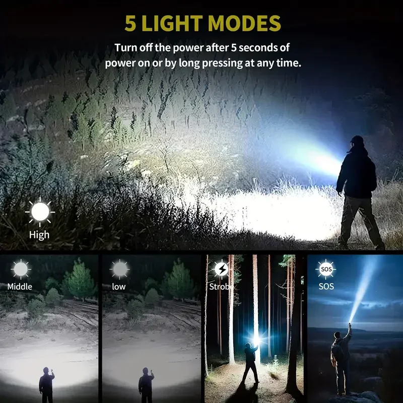 Ultra Mocna Latarka Skupiająca – Outdoor Camping Adventure Lamp recenzja i cena