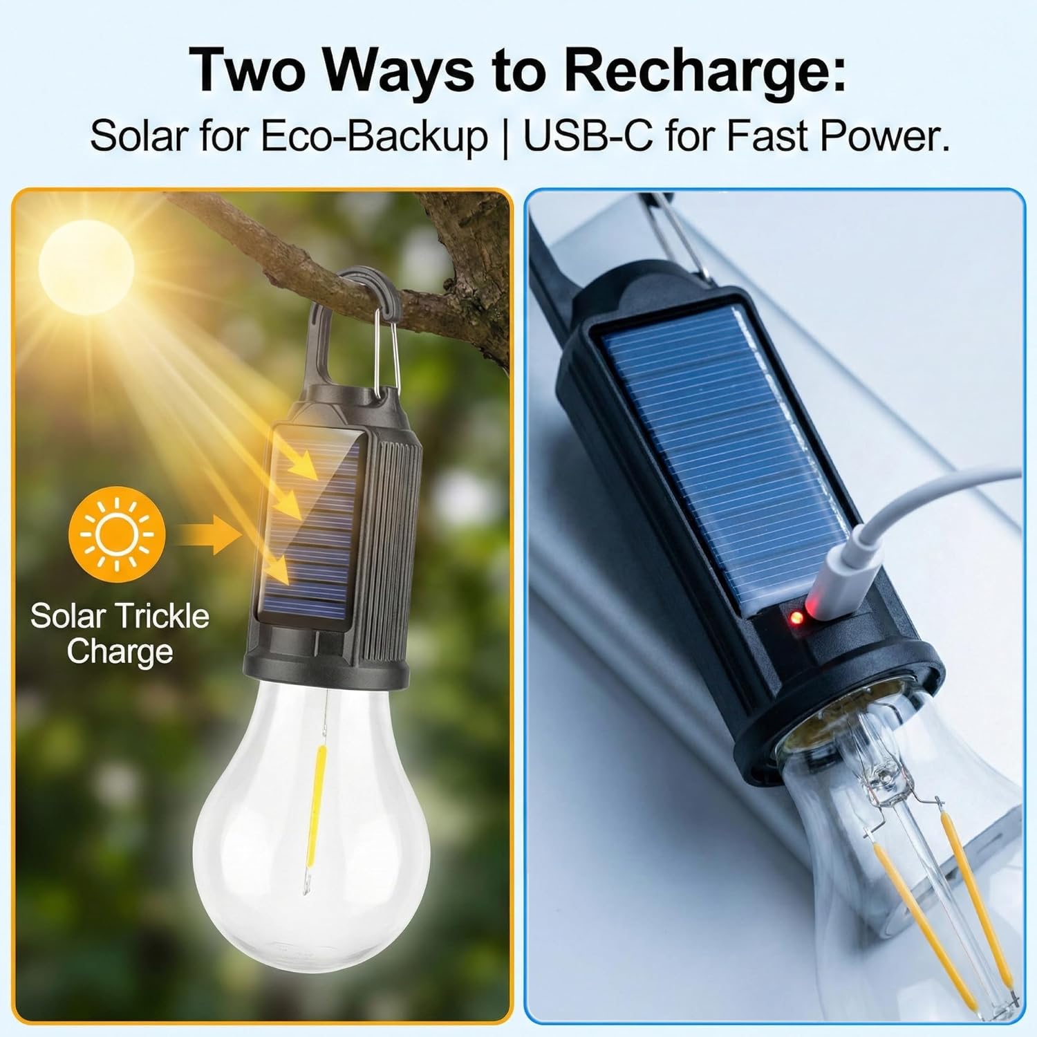 Solarna lampa kempingowa LED z – Outdoor Camping Adventure Lamp recenzja i cena