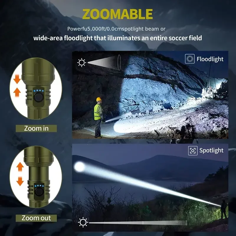 Ultra Mocna Latarka Skupiająca – Outdoor Camping Adventure Lamp recenzja i cena