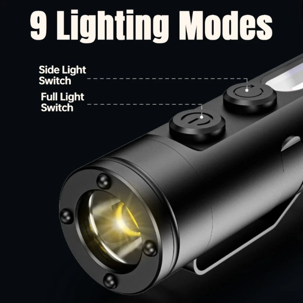 Mini Latarka Zewnętrzna Typu C – Outdoor Camping Adventure Lamp recenzja i cena