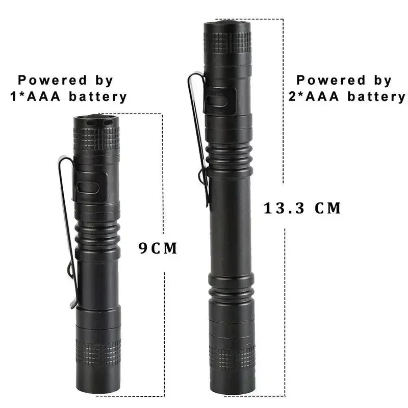 Przenośna mini latarka LED w k – Outdoor Camping Adventure Lamp recenzja i cena