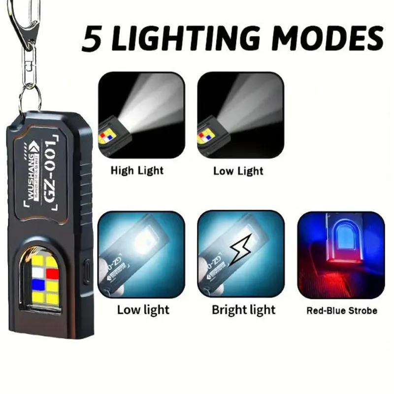 Mocna Mini Latarka LED COB z B – Outdoor Camping Adventure Lamp recenzja i cena