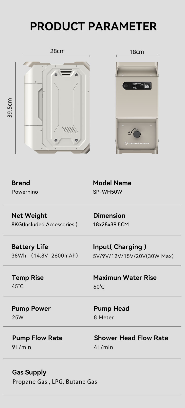 Przenośny, akumulatorowy, wodo – Portable Camping Shower recenzja i cena