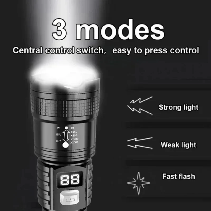 Latarki LED o super jasności 1 – Outdoor Camping Adventure Lamp recenzja i cena