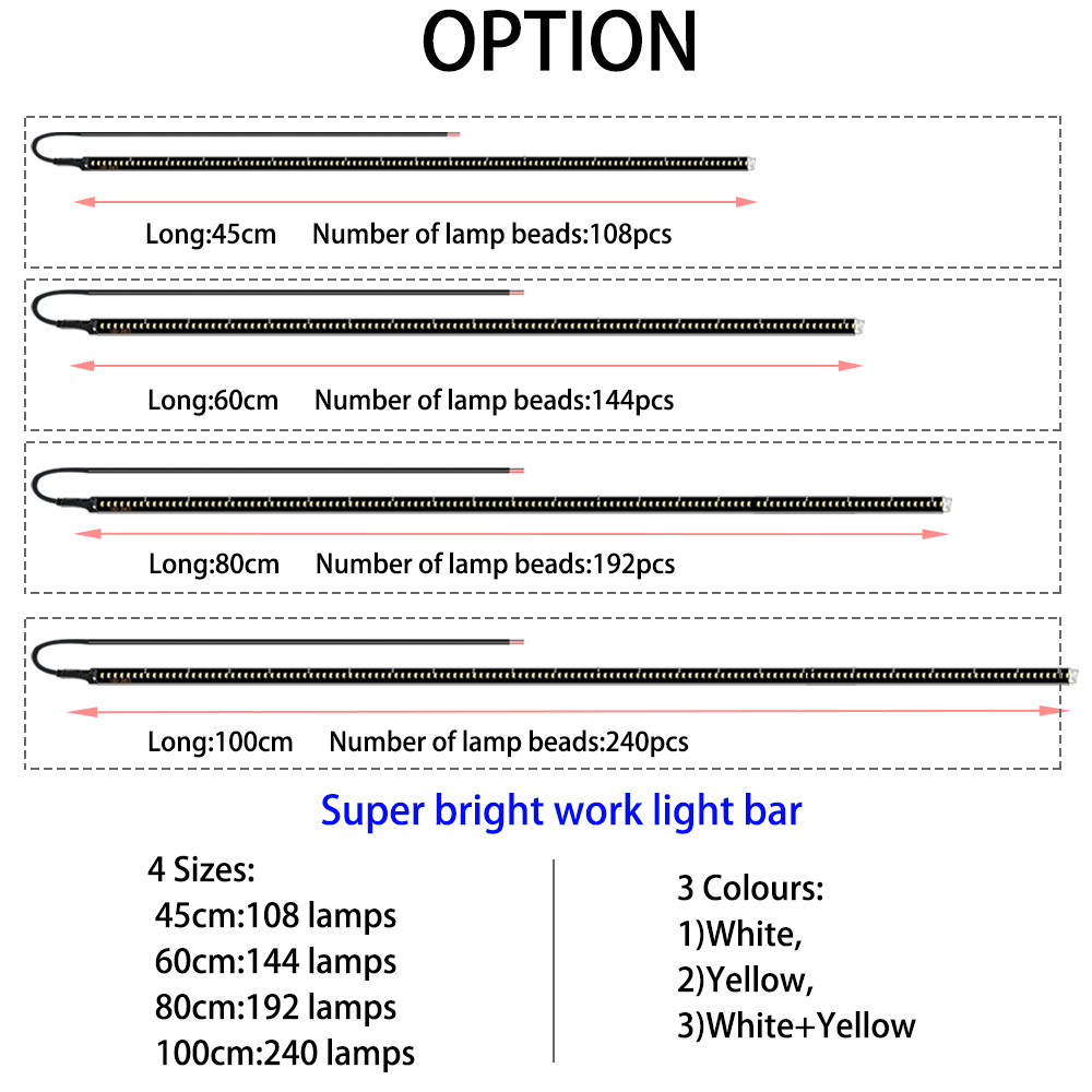 2 szt. Boczne światło LED samo – Outdoor Camping Adventure Lamp recenzja i cena