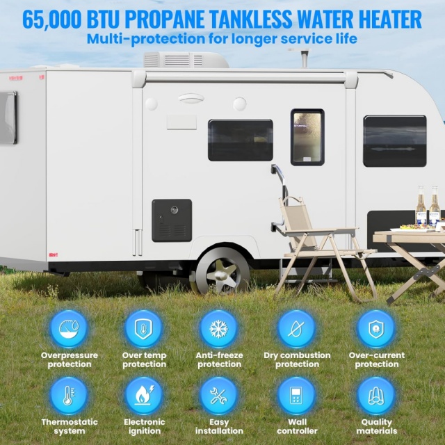 Przenośny gazowy podgrzewacz w – Portable Camping Shower recenzja i cena