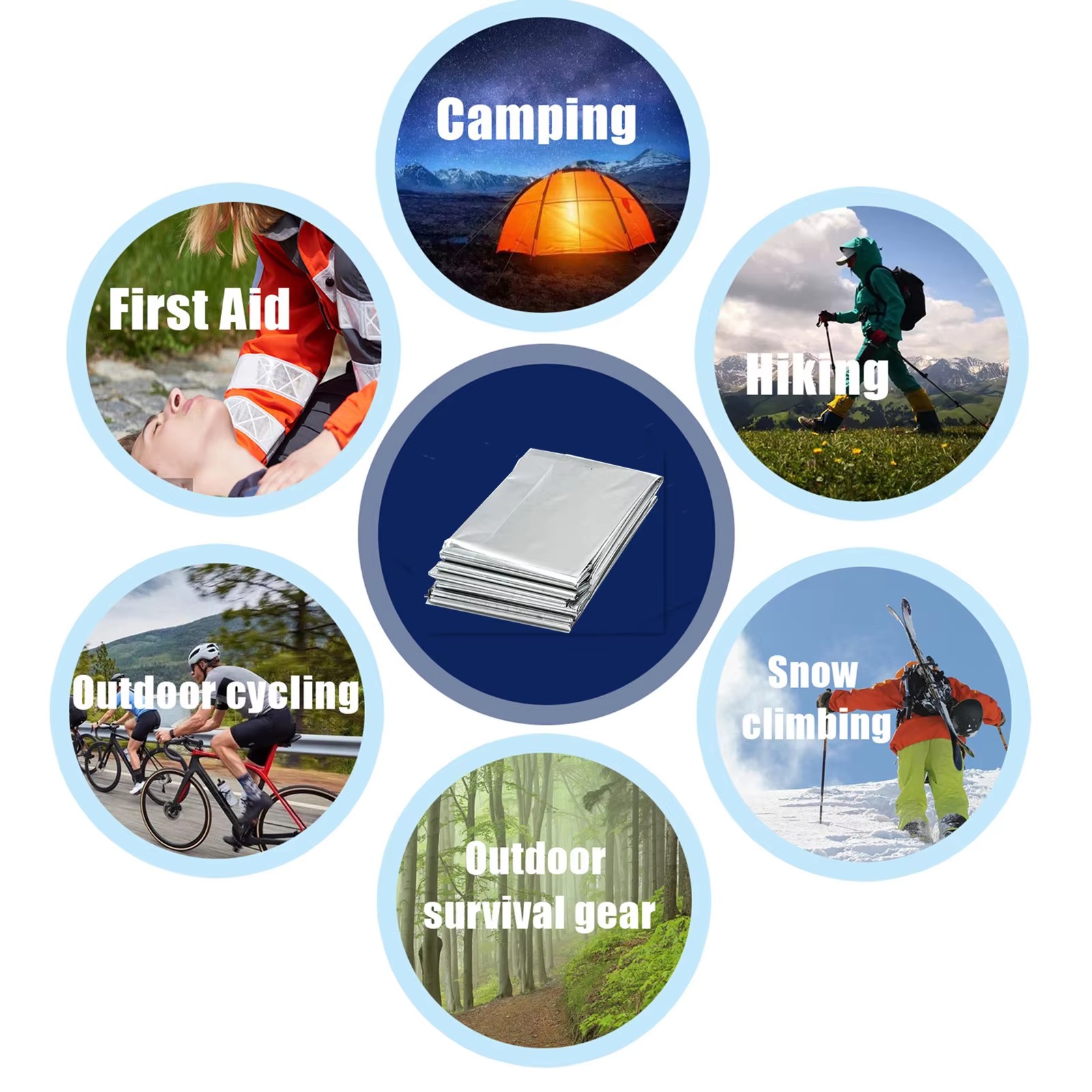 1/4 sztuki – koc ratunkowy do  – First Aid Kit Camping recenzja i cena