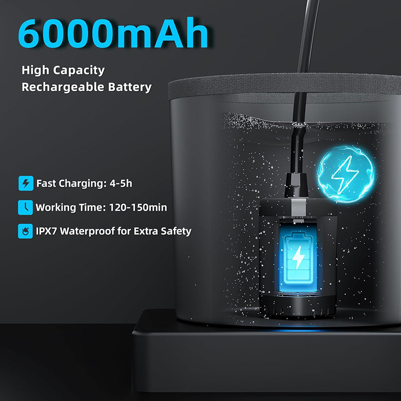 Przenośna, elektryczna pompa p – Portable Camping Shower recenzja i cena