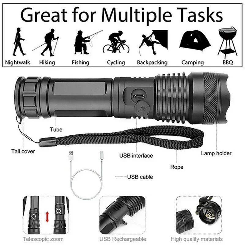 Latarka LED o dużej mocy XHP70 – Outdoor Camping Adventure Lamp recenzja i cena